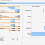 Rentabilitätsrechnung Vorlage Kostenlos Wunderbar Stundensatz Und Personalkosten Rechner – Excel Tabelle