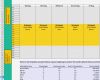 Rentabilitätsvorschau Excel Vorlage Kostenlos Erstaunlich Schichtplan Excel Vorlage Kostenloser Download