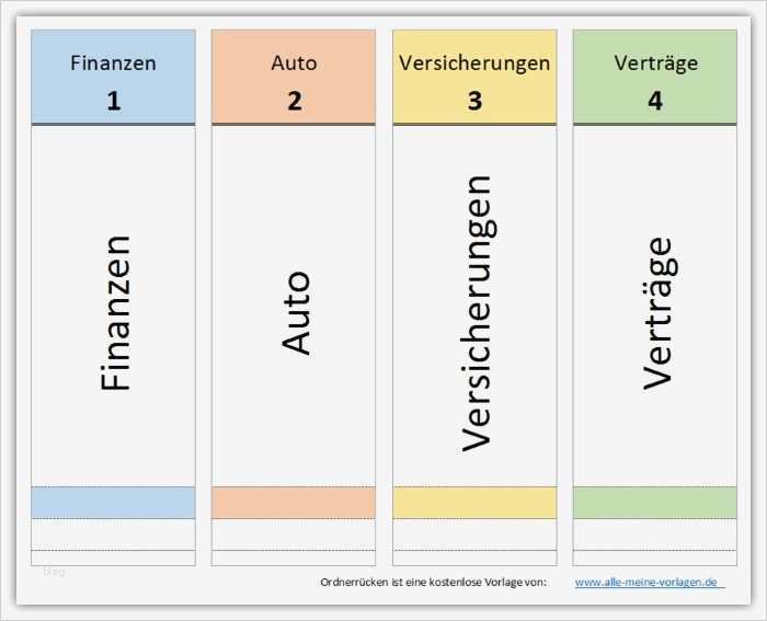 Vorlage zur Beschriftung von Ordnerrücken