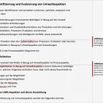 Risiken Und Chancen iso 9001 Vorlage Cool iso 2015 Premium Dokumentations toolkit