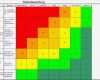 Risikoanalyse Matrix Vorlage Beste Festplatte Kaputt Handwerksbetrieb tot