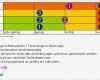 Risikoanalyse Matrix Vorlage Fabelhaft Fallstu Fene Vs Geschlossene Systeme