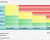 Risikoanalyse Matrix Vorlage Fabelhaft Risikobewertung – Die Hohe Schule Des Risikomanagements