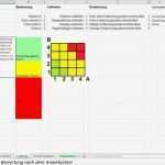 Risikoanalyse Matrix Vorlage Großartig Fein Risikomatrix Vorlage Excel Fotos