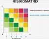 Risikoanalyse Matrix Vorlage Hübsch Risikomatrix –