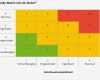 Risikoanalyse Matrix Vorlage Luxus Dsgvo Für Einzelunternehmer Und Freiberufler Worauf Man