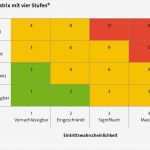 Risikoanalyse Matrix Vorlage Luxus Dsgvo Für Einzelunternehmer Und Freiberufler Worauf Man