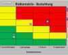 Risikoanalyse Matrix Vorlage Neu Ausgezeichnet Risikomatrix Vorlage Galerie Beispiel