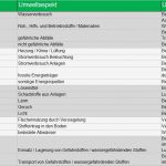 Risikoanalyse Matrix Vorlage Neu Umstellung iso 9001 2015 Und iso 2015 Delta Gap