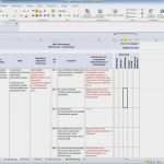 Risikoanalyse Nach Niederspannungsrichtlinie Vorlage Cool Fantastisch Vorlage Für Risikomanagement Richtlinien