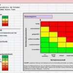 Risikobeurteilung Nach Maschinenrichtlinie Vorlage Best Of Risikobeurteilung Maschinenrichtlinie Vorlage Excel