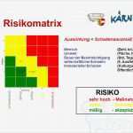 Risikomatrix Nach Nohl Vorlage Best Of Berühmt Risikomatrix Vorlage Bilder