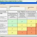 Risikomatrix Nach Nohl Vorlage Erstaunlich Bewertungsmöglichkeit Nach Nohl Bei Gefährdungsbeurteilungen