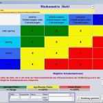 Risikomatrix Nach Nohl Vorlage Erstaunlich sol Ve Gmbh Bewertung Einstufung Von