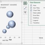 Risikomatrix Nach Nohl Vorlage Inspiration Großzügig Risikomatrix Vorlage Excel Fotos