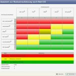 Risikomatrix Nach Nohl Vorlage Schön Systemeinstellungen Allgemein Detailbereich Gefahren