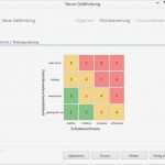 Risikomatrix Nach Nohl Vorlage Süß Gefährdungsbeurteilungen Plus Online Kaufen