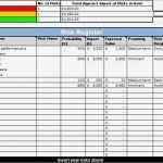 Risk assessment Vorlage Angenehm format Of Risk Register Template – Analysis Template