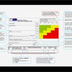 Risk assessment Vorlage Best Of A Blank Risk assessment Frompo 1