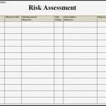 Risk assessment Vorlage Beste Risk assessment Template