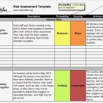 Risk assessment Vorlage Beste Risk assessment Template