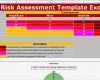 Risk assessment Vorlage Bewundernswert Risk assessment Template Excel Spreadsheet