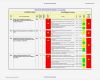 Risk assessment Vorlage Bewundernswert Risk Register Template Download as Excel by Maclaren1