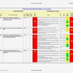 Risk assessment Vorlage Bewundernswert Risk Register Template Download as Excel by Maclaren1