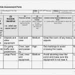 Risk assessment Vorlage Genial Fantastisch Risiko Rating Matrix Vorlage Ideen Entry