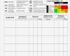 Risk assessment Vorlage Gut Risk assessment Template