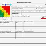 Risk assessment Vorlage Hübsch Risk assessment Template