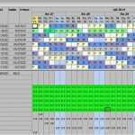 Schichtplan Excel Vorlage 3 Schichten Best Of Schichtplanmodelle Schichtmodelle Beispiele