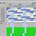 Schichtplan Excel Vorlage 3 Schichten Erstaunlich Schichtplanmodelle Schichtmodelle Beispiele