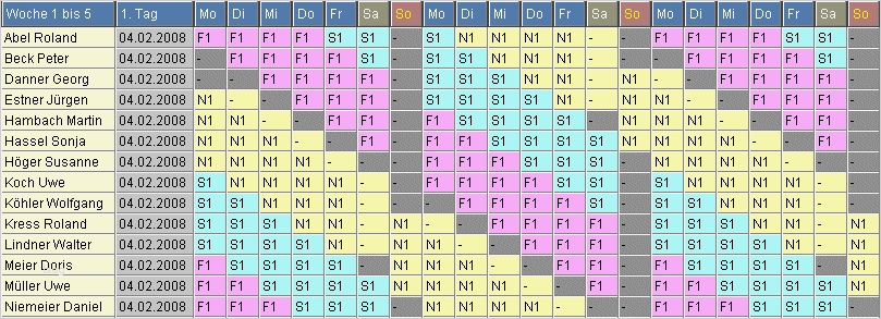 Schichtplan Excel Vorlage 3 Schichten Inspiration Groß Schichtkalender Vorlage Fotos Dokumentationsvorlage