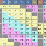 Schichtplan Excel Vorlage 3 Schichten Süß atemberaubend Pflege Schicht Bericht Vorlage Ideen Entry