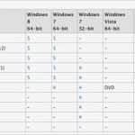 Schmerztagebuch Vorlage Excel Erstaunlich Großzügig Schmerz Tagebuch Vorlage Galerie Entry Level