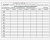 Schmerztagebuch Vorlage Excel Großartig 3 Weekly Planning Template Bookletemplate