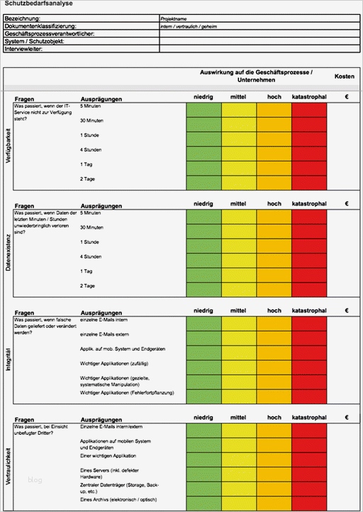 Schutzbedarfsanalyse Bsi Vorlage Bewundernswert Sicherheitsanforderungen Herausarbeiten 6391