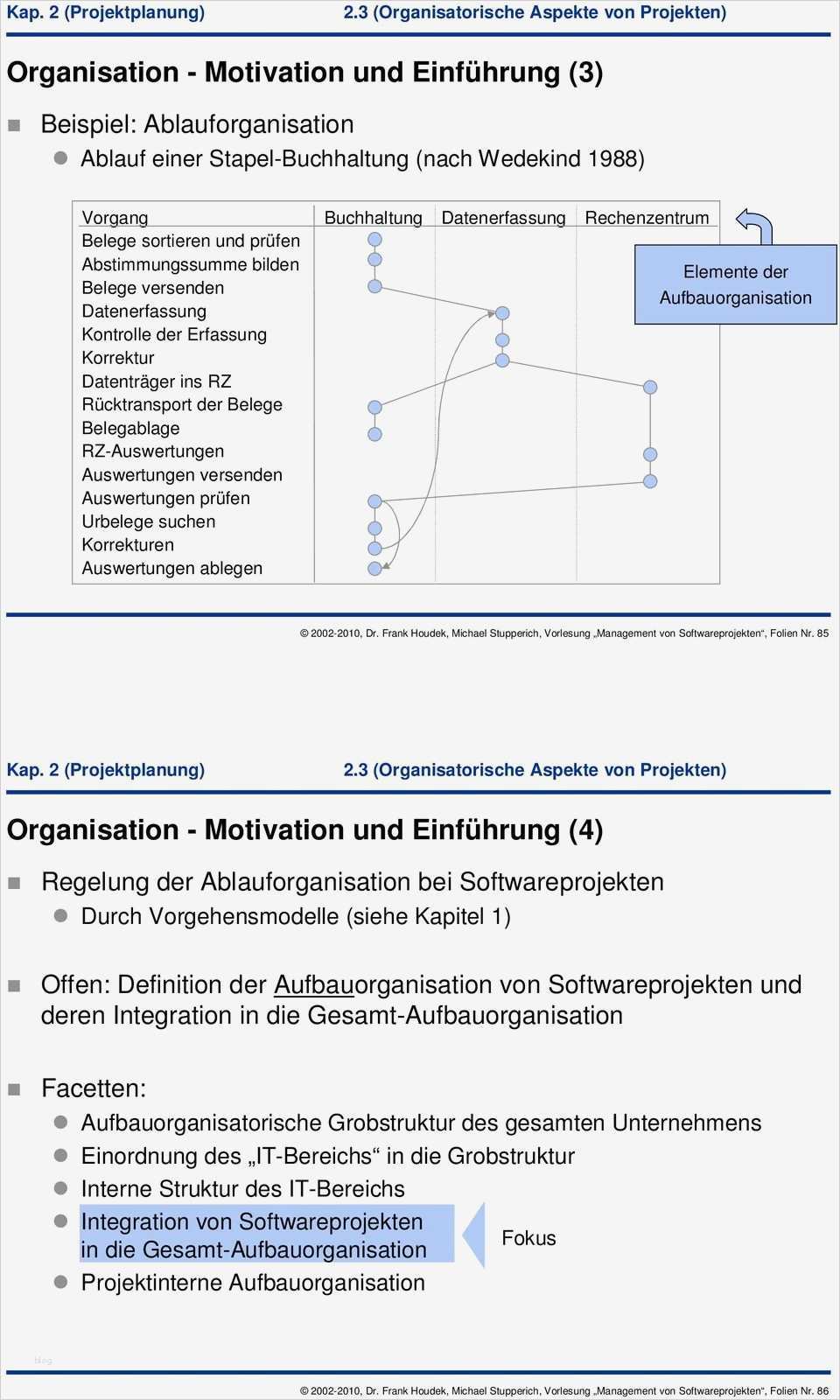 Schutzbedarfsanalyse Bsi Vorlage Schön Berühmt Anforderungsanalyse Vorlage Ideen Entry Level 3063