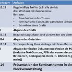 Seminar Einladung Vorlage Inspiration Fantastisch Veranstaltungs Agenda Vorlage Bilder Bilder