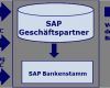 Sepa Lastschriftmandat änderung Der Bankverbindung Vorlage Luxus Sepa Sap Geschäftspartner Customizing &amp; Konvertierung Hub