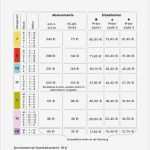 Sitzplan Excel Vorlage Angenehm Charmant Schule Sitzplan Vorlage Fotos