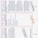 Sitzplan Excel Vorlage Erstaunlich Ausgezeichnet Excel Sitzplan Vorlage Fotos Entry Level