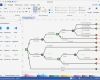 Software Konzept Vorlage Wunderbar Groß Entscheidungsbaum Vorlage Bilder Bilder Für Das