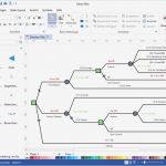 Software Konzept Vorlage Wunderbar Groß Entscheidungsbaum Vorlage Bilder Bilder Für Das