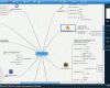 Software Konzept Vorlage Wunderbar Wissenslandkarte Projektmanagement Mindmeister Test