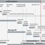 Software Validierung Vorlage Erstaunlich Großzügig Vali Rung Masterplan Vorlage Zeitgenössisch