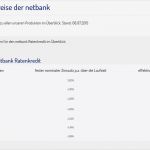 Sparkasse Kreditkarte Kündigen Vorlage Wunderbar Ungewöhnlich Kreditkarte Rechnung Vorlage Galerie