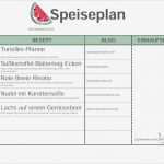 Speiseplan Altenheim Vorlage Großartig Speiseplan April 17