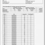 Spesenabrechnung Vorlage Für Kraftfahrer Genial Pro Cont Sales Ag Digitale Fahrdaten